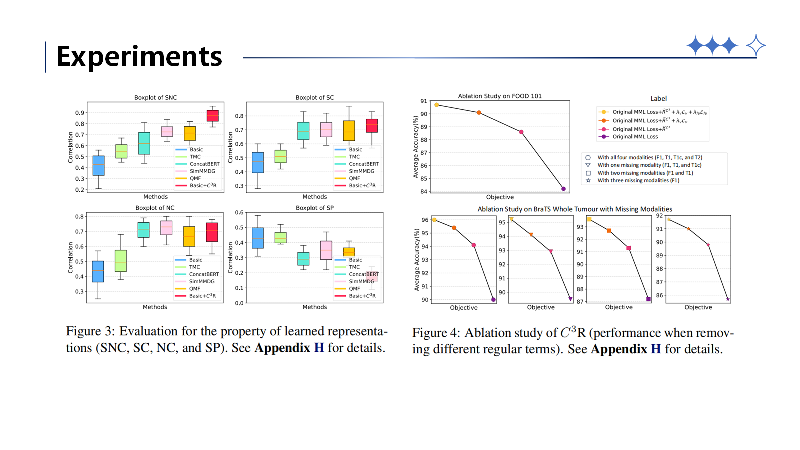 Slide 13